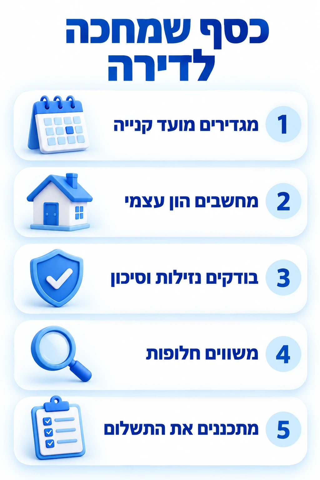 כסף שמחכה לדירה