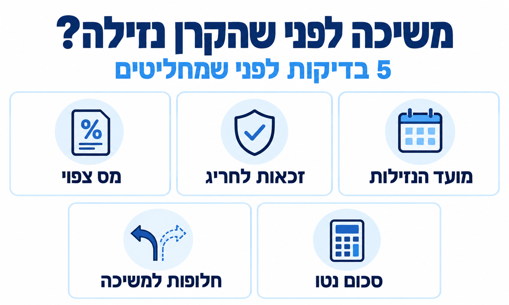 אינפוגרפיקה של חמש הבדיקות לפני משיכה