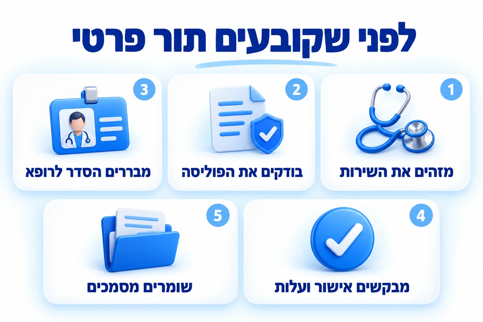 בחירת רופא בביטוח בריאות פרטי אלה חמישה צעדים לבדיקת כיסוי, רופא שבהסדר והחזר כספי
