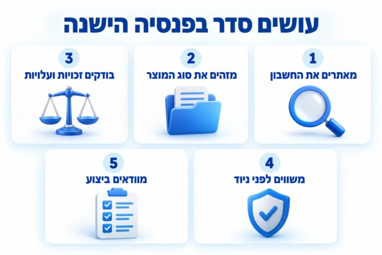 פנסיה ממקום עבודה קודם - חמישה צעדים לאיתור החשבון, זיהוי המוצר, בדיקת זכויות ועלויות, השוואה לפני ניוד ובדיקת ביצוע