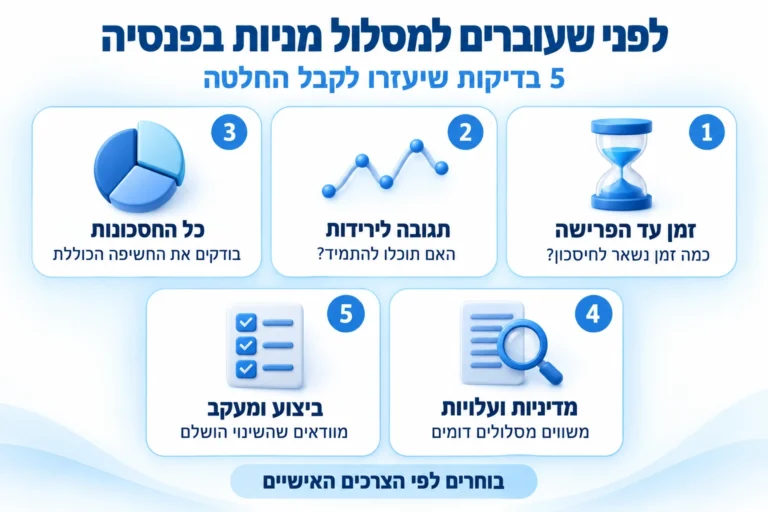 חמש בדיקות לפני מעבר למסלול מניות בפנסיה